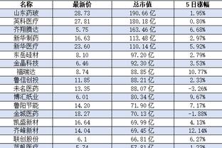 雷竞技raybet1截图2